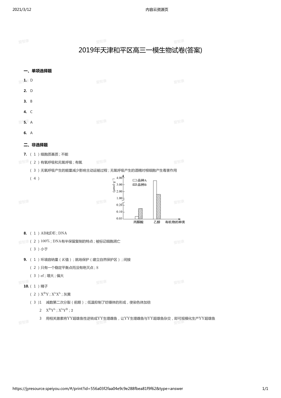 2019年天津和平区高三一模生物试卷(答案).pdf 第 1 页